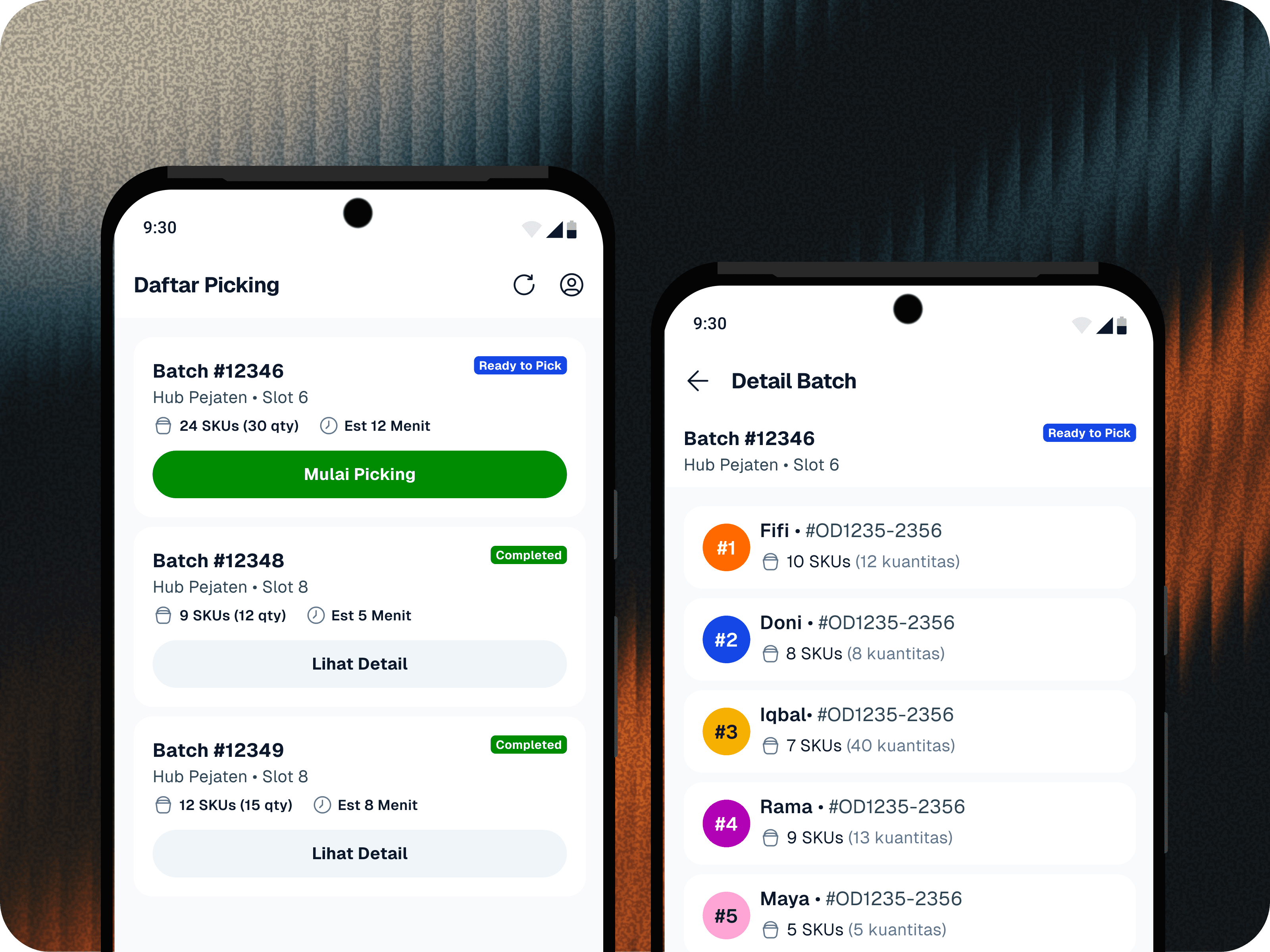 Reducing Fulfillment Labor Cost by ~40% Through Picking System Redesign